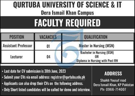 Faculty required at Qurtuba University 2024 Job Advertisement Pakistan