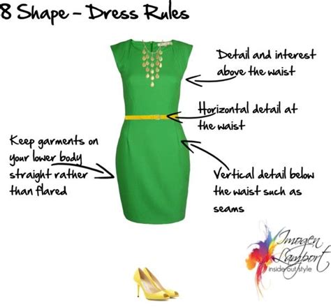 Body Shape Bible: Understanding How to Dress 8 Shape Bodies | Spoon Body Shape | Dress for body ...