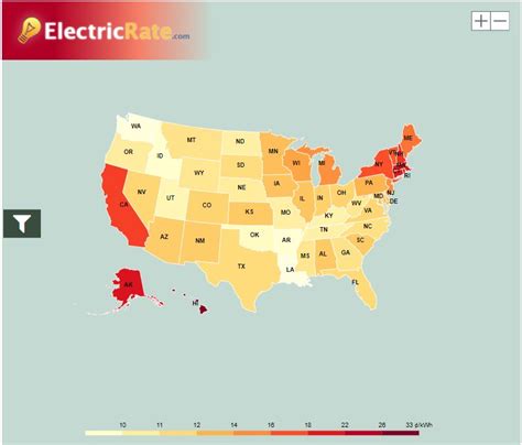 Electricity Rates by State - Lead Grow Develop