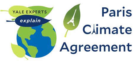 Yale Experts Explain The Paris Climate Agreement | Yale Sustainability