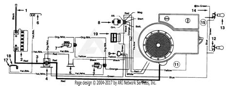 Mtd Riding Lawn Mower Wiring Diagram Collection