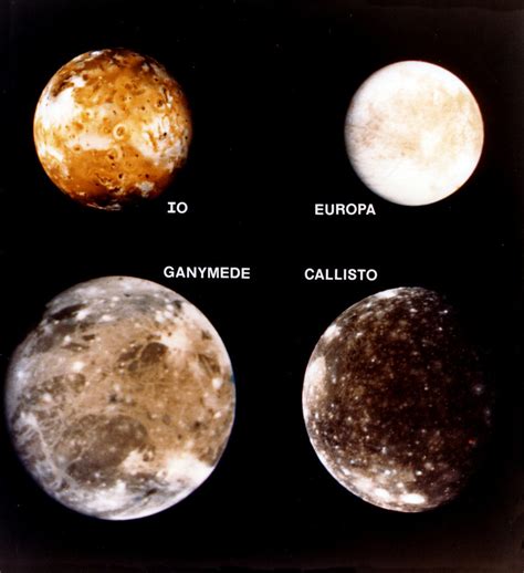 The moons of Jupiter: an introduction - Virily