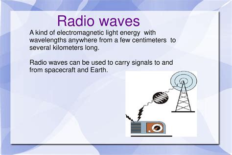 Applications Radio waves and Broadcasting waves. - ppt download