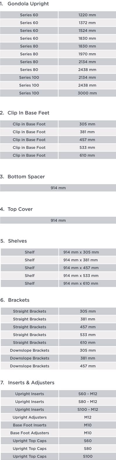 Gondola Components & Sizes » Mr Shelf - Shelving & Racking