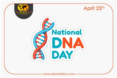 National DNA Day 2023: Theme, History, Quotes, Celebration