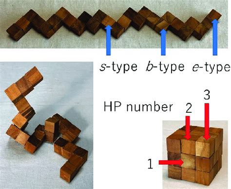 Snake cube puzzle in extended (top), arbitrary (bottom left) and folded ...