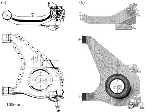 Suspension arm (a) and its FE model (b) | Download Scientific Diagram