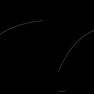 Examples of constructing recovery curves | Download Scientific Diagram