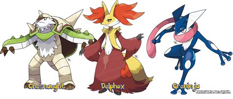 Pokemon X and Y Starter Final Evolutions Revealed - The PokeMasters