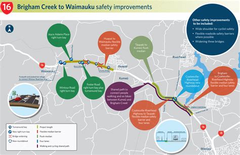 SH16 Brigham Creek to Waimauku | NZ Transport Agency Waka Kotahi