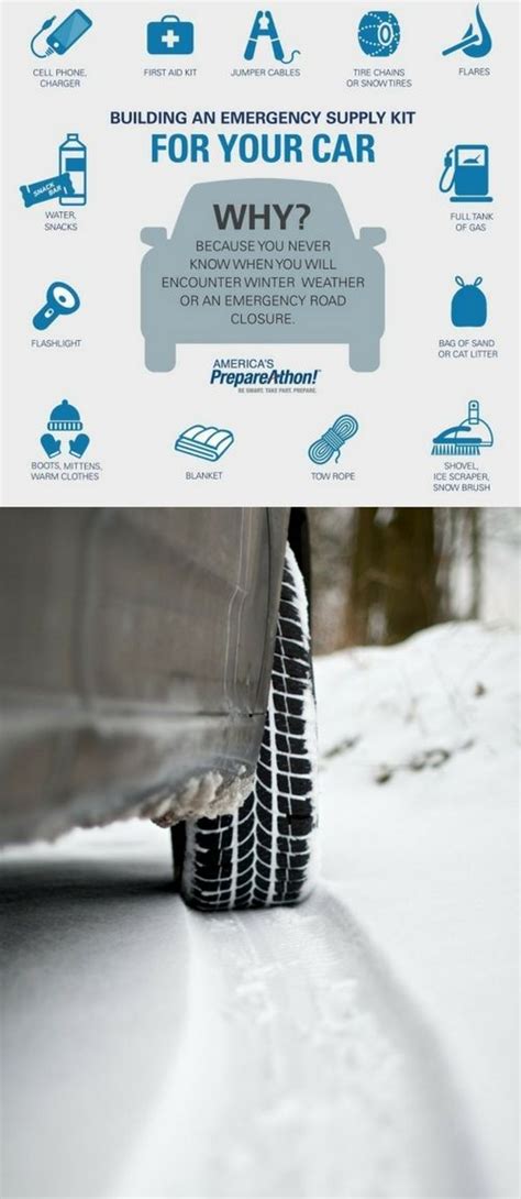 Creating A Winter Car Safety Kit | Car safety kit, Winter car, Car safety