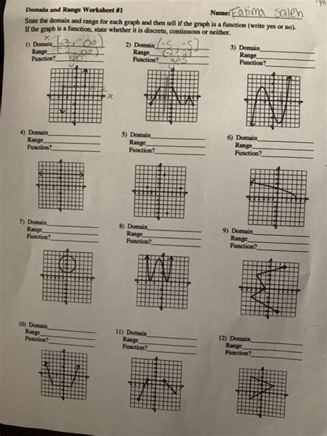 Domain And Range Worksheet Algebra 1 / Domain Range Worksheet Kuta Kids Activities : Describing ...