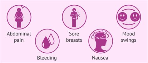 Symptoms of IUI Pregnancy | Signs of Intra Uterine Insemination Success