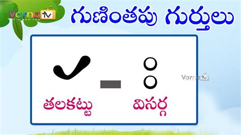 Learn Guninthapu Gurthulu in Telugu | Telugu Guninthalu | Learn Guninthalu Gurthulu | Learn ...