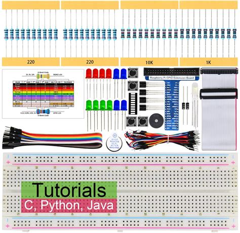 The 5 Best Raspberry Pi GPIO Electronics Starter Kits for 2020