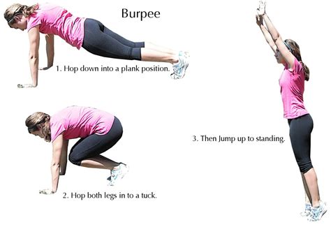 Horizon Elliptical Machineex: Burpee Workout Routines