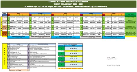 Jadwal Pelajaran PJJ SMA Marsudirini Tahun 2020-2021 - SMA FONS VITAE 2 MARSUDIRINI KOJA JAKARTA