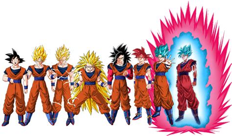 Goku Transformations by DavidBksAndrade on DeviantArt