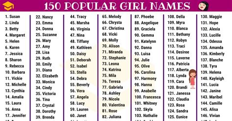 3000+ Cool Girl Names from A-Z | Popular Baby Girl Names with Meanings • 7ESL