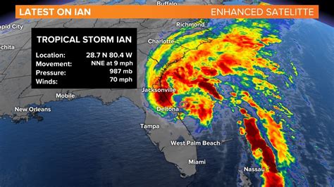 Weather Blog: Ian expected to become hurricane again | wthr.com