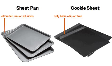 The Difference Between Sheet Pan and Cookie Sheet