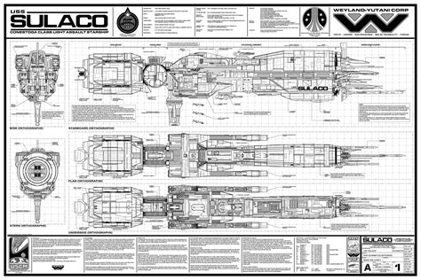 Aliens (1986) | Sci fi spaceships, Blueprints, Alien