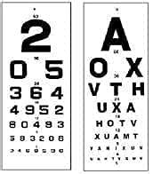 Buy Eye Vision Test Chart Snellen (English and Number Chart) Online at desertcartUAE