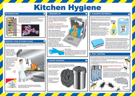 Kitchen Hygiene Poster from Safety Sign Supplies