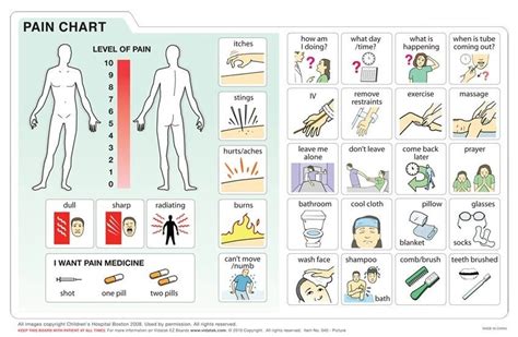 Hospital Communication Board — Greg Moutafis