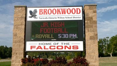 Brookwood High School is building a new track and football field | Education | news8000.com