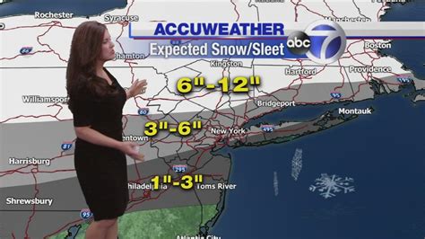 ACCUWEATHER UPDATE: Latest forecast for the winter storm - ABC7 New York