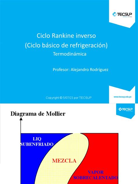 Ciclo Rankine Inverso | Descargar gratis PDF | Fenómenos científicos | Ingeniería Termodinámica