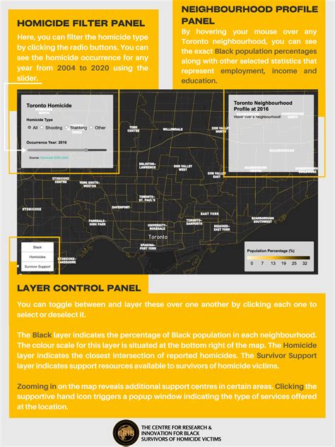 Homicide Tracker - THE CENTRE FOR RESEARCH & INNOVATION FOR BLACK ...