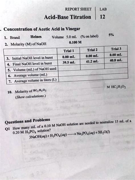 Acid Base Titration Experiment Report