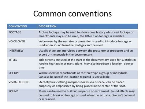 Conventions of genre