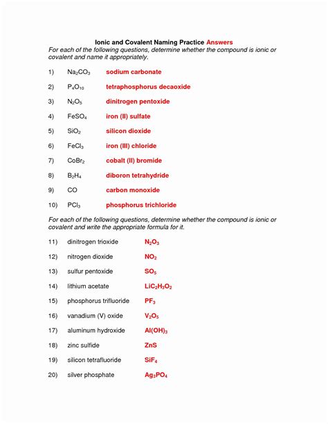 Naming Binary Ionic And Covalent Compounds