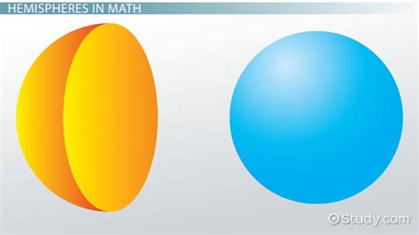 Hemisphere in Math | Definition, Shape & Formula - Lesson | Study.com