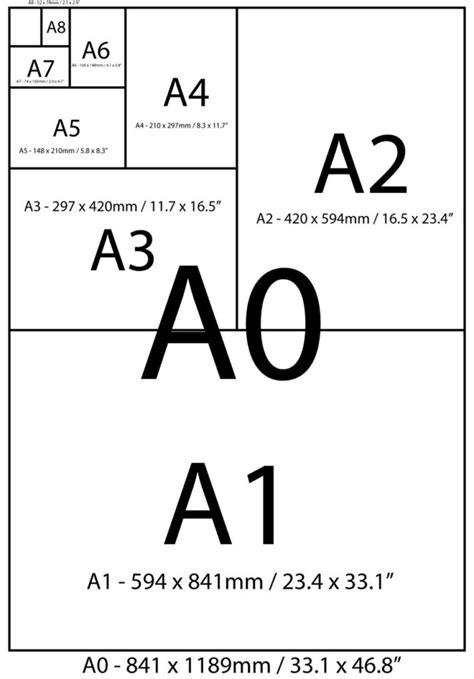 Formats d'Impression - COPY REVEL