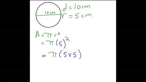 Area of Circle Example - YouTube