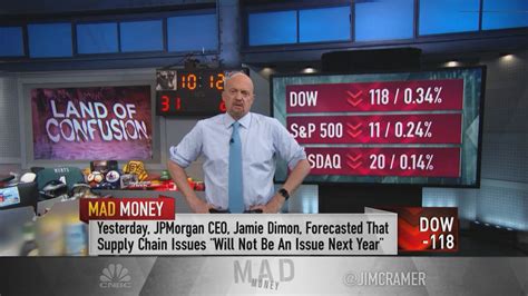 Jim Cramer says investors should be patient amid an 'incredibly ...