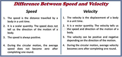 Difference Between Speed And Velocity With Examples » Selftution