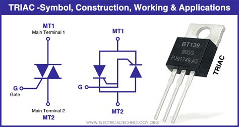 ¿Qué Es El TRIAC? Imagen, Construcción, Trabajo Y Finalidad - Electrositio