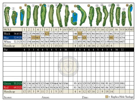 The Castle Course Scorecard | Northern Bay Resort