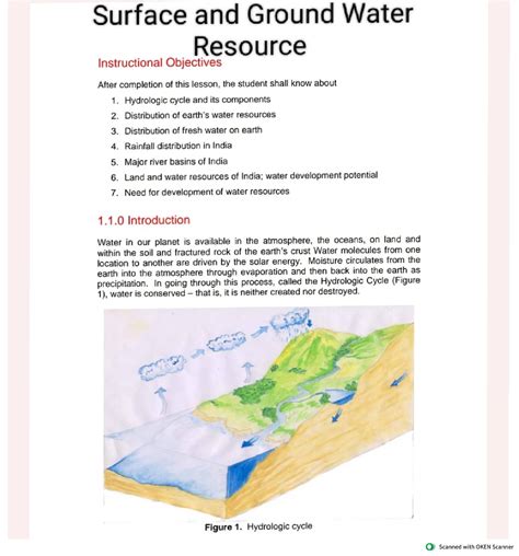 Surface and Ground Water Resources - Water Resources Management - Studocu