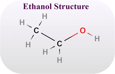 Ethanol Molecule Structure