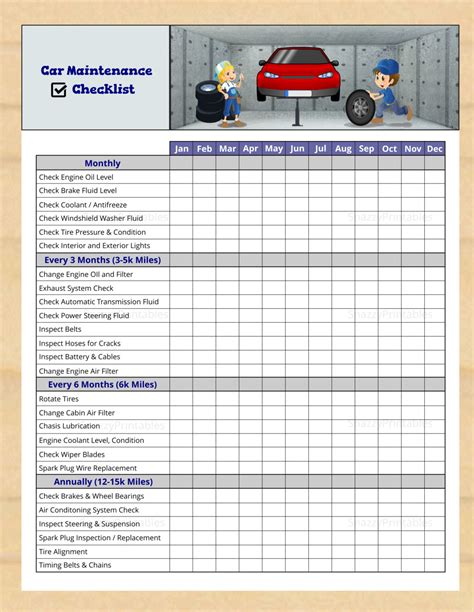 Car Maintenance Checklist Printable - Instant Download PDF