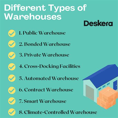 What is Warehouse Management? How to Get the Most from a Warehouse