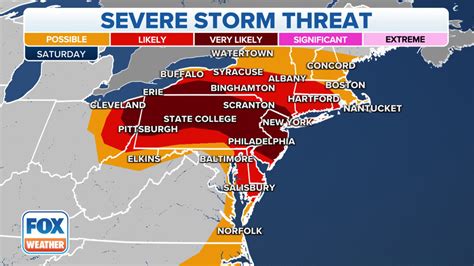 New York City facing threat of 60-mph winds, tornadoes