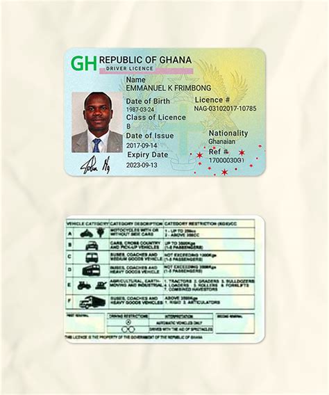 Ghana Driver Licence Fake Template | download fake | Fake Sample