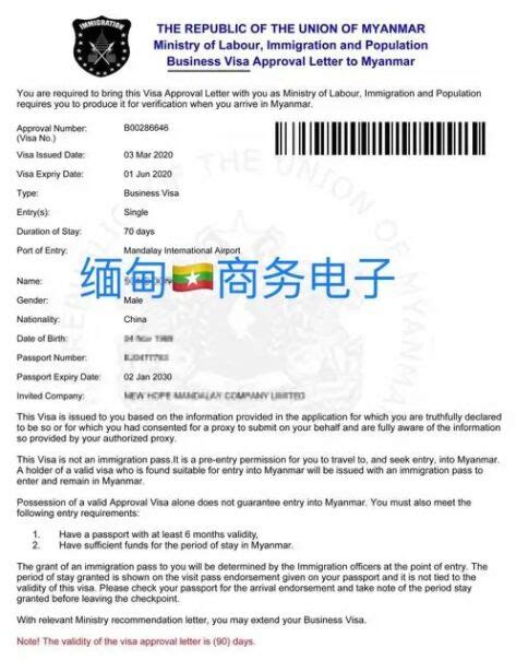 How to apply for Myanmar e-Visa?-EASYGO